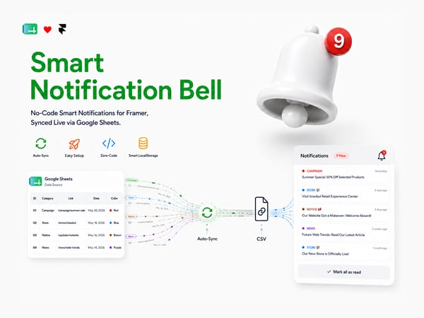 Smart Notify Bell icon