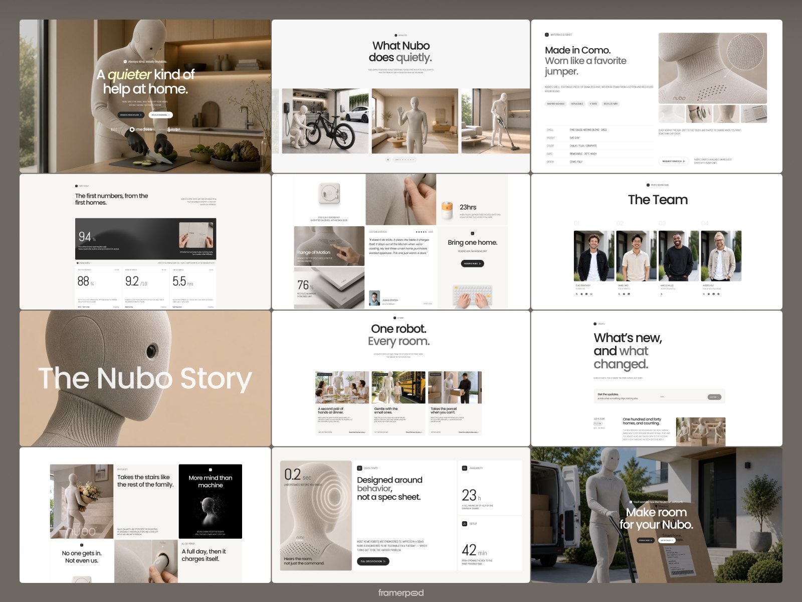 Nubo supporting image 1