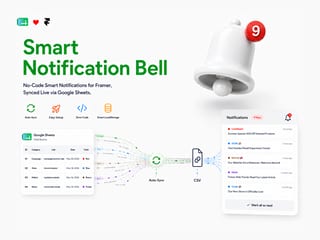 Smart Notify Bell — component · framer