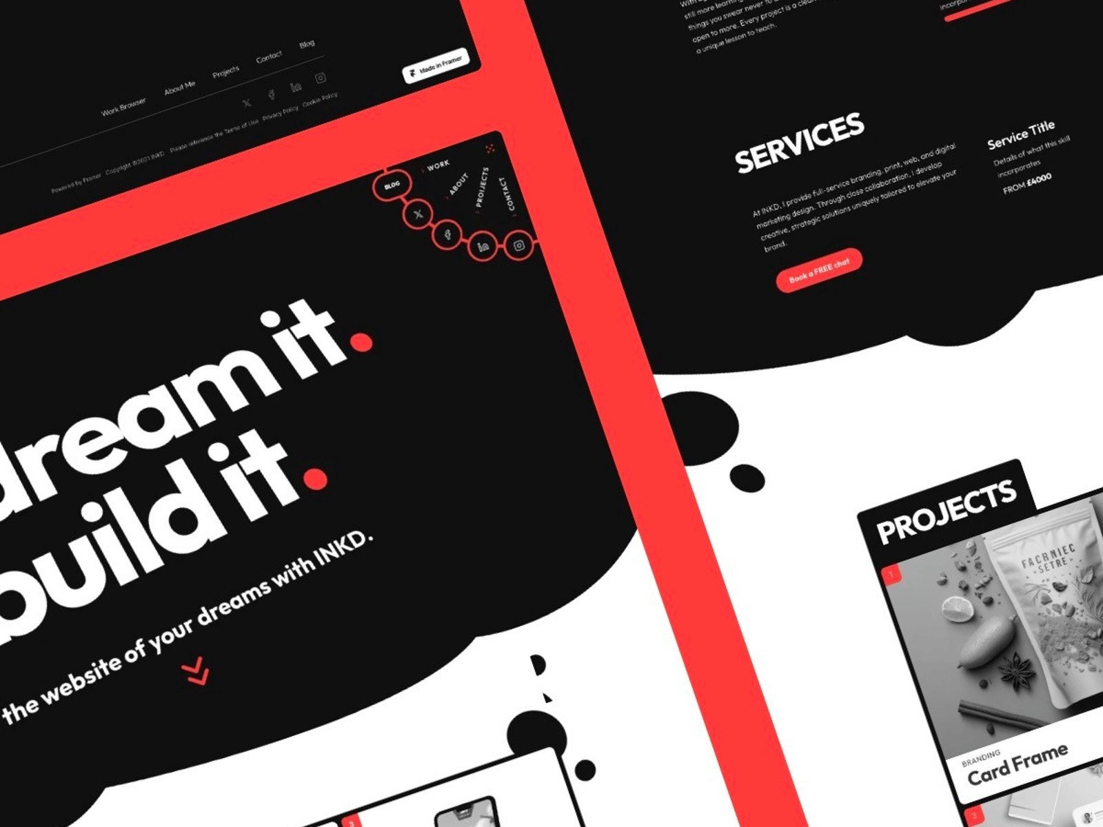 INKD preview